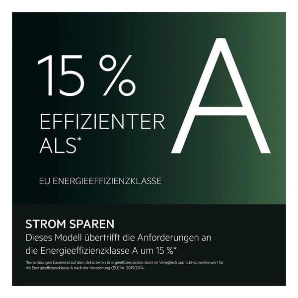 Energielabel, 15 Prozent, Effizienz, Strom sparen, Klasse A