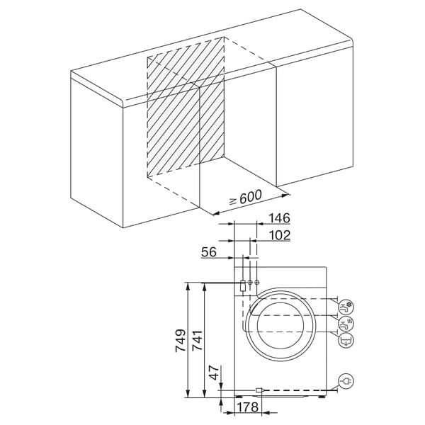 CAD-Diagramm, Diagramm