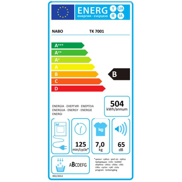 Text, Elektronik, Handy, Telefon